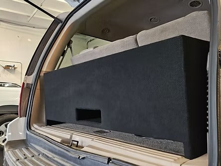 Custom Box